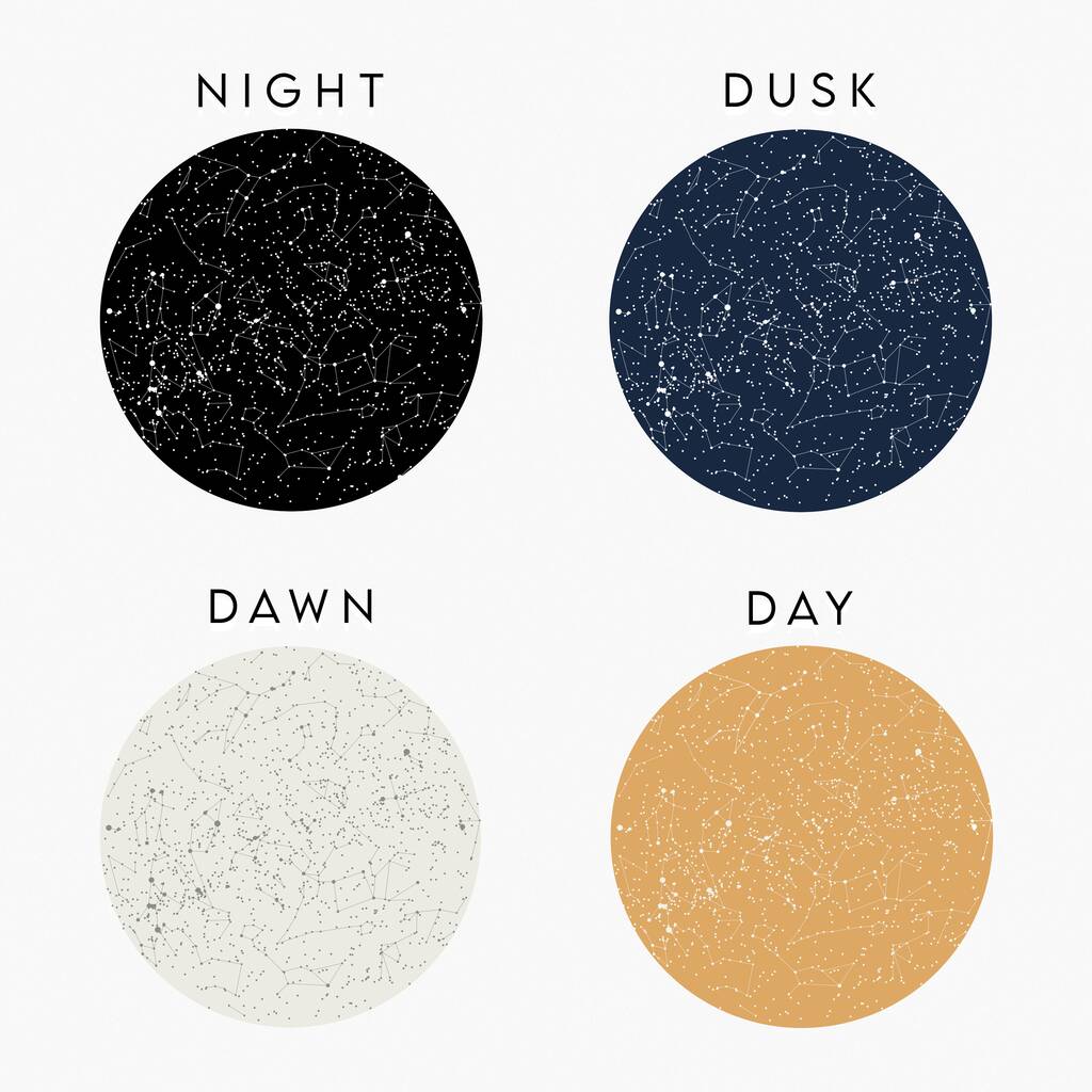 Custom Star Map Print frame