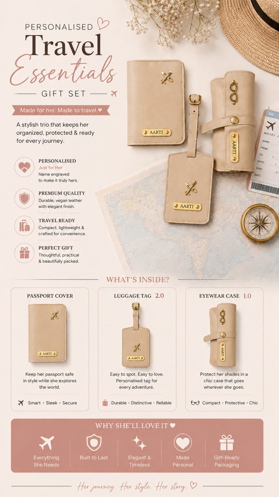 Personalized Combo for Her – Passport Cover, Luggage Tag & Eyewear Case Gift Set