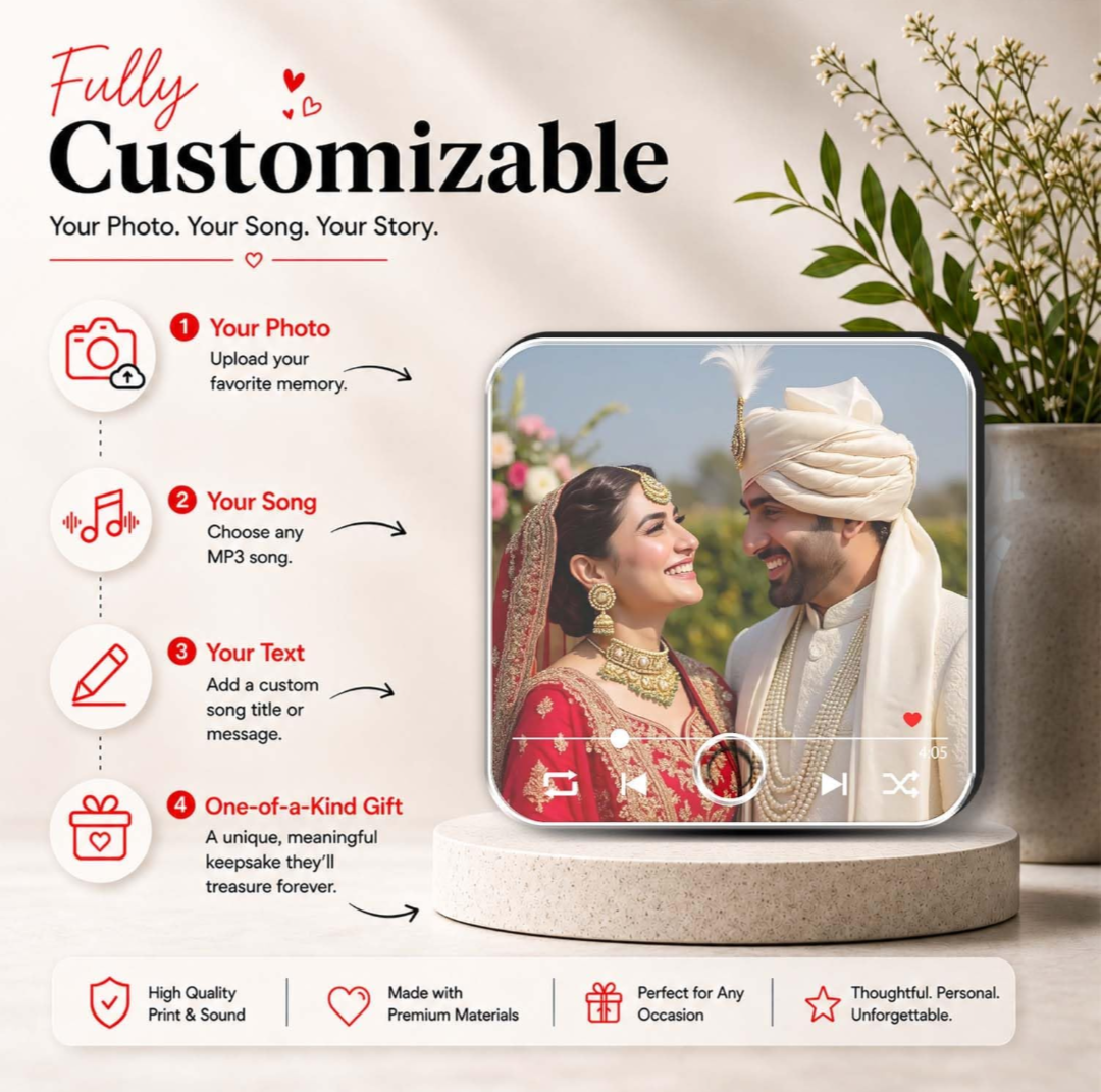 Personalised Music Fridge Magnet | Custom Photo Spotify Style Magnet