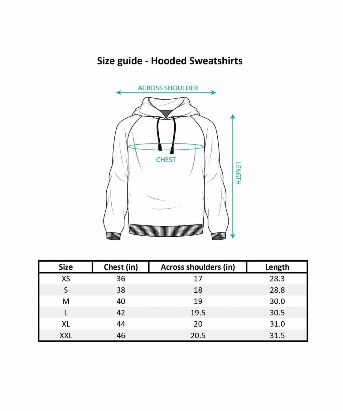 Sorry, but I'm not listening - Hooded Sweatshirt